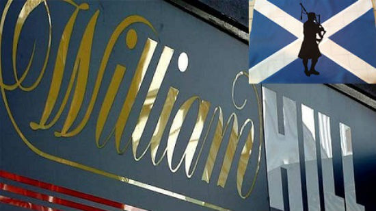 Betting on Political Events — the Scottish Referendum: UPDATED