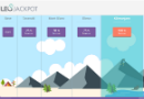 everest 130